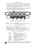 Предварительный просмотр 8 страницы Kramer VS-44AV User Manual