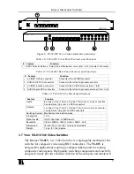 Предварительный просмотр 12 страницы Kramer VS-44AV User Manual