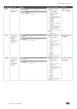 Preview for 59 page of Kramer VS-44H2 User Manual