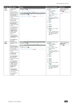 Preview for 60 page of Kramer VS-44H2 User Manual