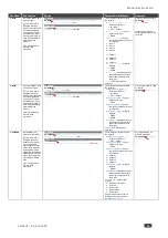 Предварительный просмотр 61 страницы Kramer VS-44H2 User Manual