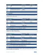 Preview for 34 page of Kramer VS-44HDCP User Manual