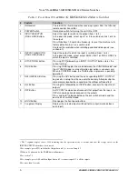 Preview for 9 page of Kramer VS-44HDxl User Manual