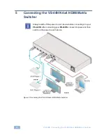 Preview for 13 page of Kramer VS-44HN User Manual