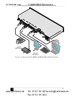 Preview for 14 page of Kramer VS-48HDxl User Manual