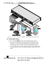 Preview for 16 page of Kramer VS-48HDxl User Manual