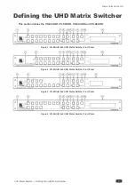 Preview for 7 page of Kramer VS-48UHD User Manual