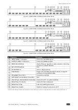 Preview for 9 page of Kramer VS-48UHD User Manual