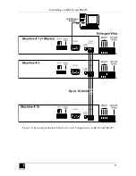 Предварительный просмотр 16 страницы Kramer VS-4x4YCx1 User Manual