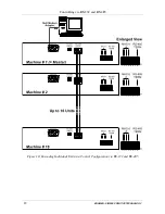 Предварительный просмотр 15 страницы Kramer VS-5x5 User Manual