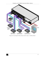 Preview for 20 page of Kramer VS-606xl User Manual