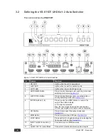 Preview for 11 page of Kramer VS-611DT User Manual