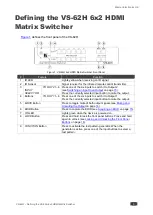 Предварительный просмотр 7 страницы Kramer VS-62H User Manual