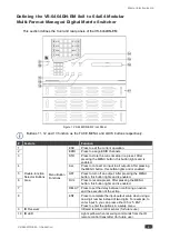 Preview for 8 page of Kramer VS-6464DN-EM User Manual