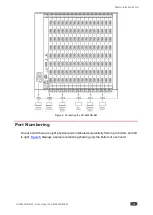 Preview for 14 page of Kramer VS-6464DN-EM User Manual