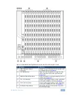 Preview for 13 page of Kramer VS-6464DN User Manual