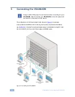 Preview for 16 page of Kramer VS-6464DN User Manual