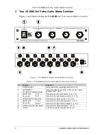 Предварительный просмотр 6 страницы Kramer VS-6EIII User Manual