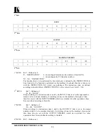 Preview for 16 page of Kramer VS-804YC User Manual