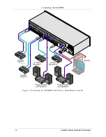 Preview for 13 page of Kramer VS-808YC User Manual