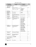 Предварительный просмотр 36 страницы Kramer VS-81ETH User Manual