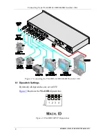 Preview for 11 page of Kramer VS-81HD User Manual