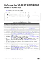 Предварительный просмотр 8 страницы Kramer VS-88DT User Manual