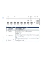 Preview for 9 page of Kramer VS-88DVI User Manual