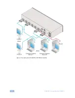 Предварительный просмотр 13 страницы Kramer VS-88DVI User Manual