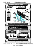 Предварительный просмотр 5 страницы Kramer VS-88HCB User Manual