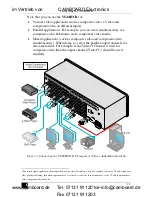 Предварительный просмотр 14 страницы Kramer VS-88HCB User Manual