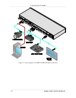 Preview for 14 page of Kramer VS-88HD User Manual