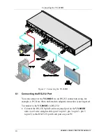 Preview for 14 page of Kramer VS-88SDI User Manual