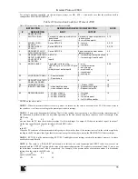 Preview for 39 page of Kramer VS-88SDI User Manual