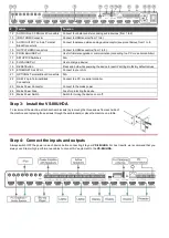 Предварительный просмотр 2 страницы Kramer VS-88UHDA Quick Start Manual