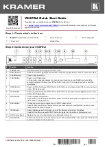 Preview for 1 page of Kramer VS-8FDxl Quick Start Manual