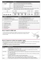 Предварительный просмотр 2 страницы Kramer VSM-4x4A Quick Start Manual