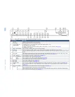 Предварительный просмотр 11 страницы Kramer VSM-4x4HFS User Manual