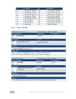 Preview for 69 page of Kramer VSM-4x4HFS User Manual