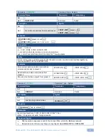 Preview for 76 page of Kramer VSM-4x4HFS User Manual