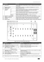 Preview for 7 page of Kramer VW-16 User Manual