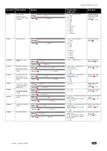 Preview for 50 page of Kramer VW-16 User Manual