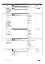 Предварительный просмотр 34 страницы Kramer VW-4 User Manual