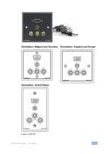 Preview for 7 page of Kramer WAV-1R User Manual