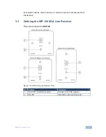 Предварительный просмотр 8 страницы Kramer WP-120 User Manual