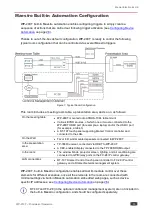 Предварительный просмотр 15 страницы Kramer WP-20CT User Manual