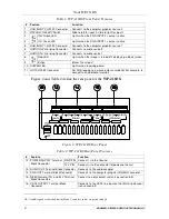 Preview for 7 page of Kramer WP-211DS User Manual