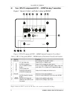 Preview for 8 page of Kramer WP-27 User Manual