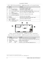 Preview for 10 page of Kramer WP-27 User Manual