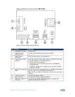 Preview for 13 page of Kramer WP-577VH User Manual